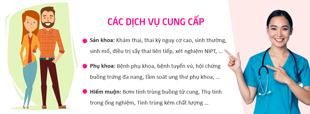 Phòng khám SẢN PHỤ KHOA SONG AN